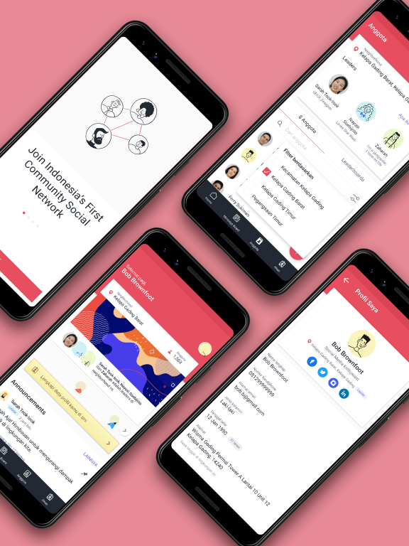 WRGA – Komunitas Bagi Kelurahan